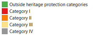 Heritage category legend